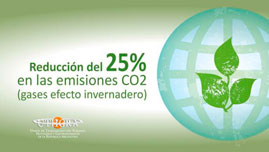 25co2