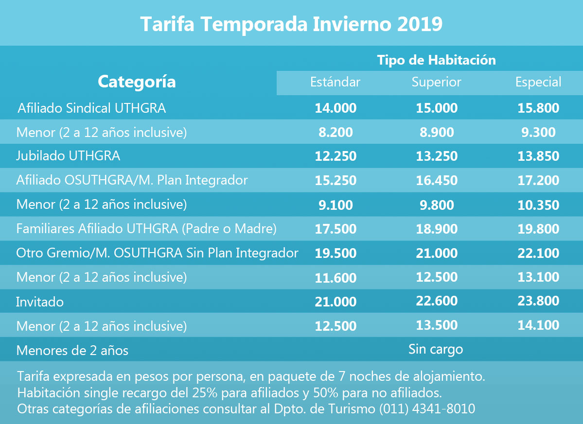 tarifas